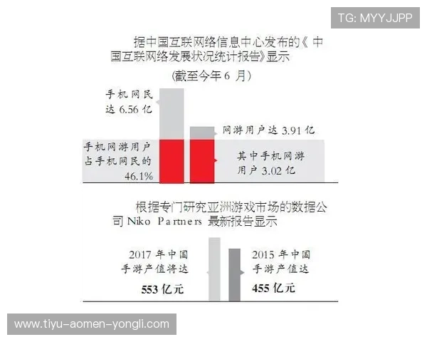 永利皇宫豪赌风险分析与防范指南帮助玩家理性投注避免财务损失